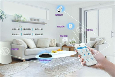 IRACC艾瑞柯智能家居 開啟未來(lái)智慧生活的鑰匙